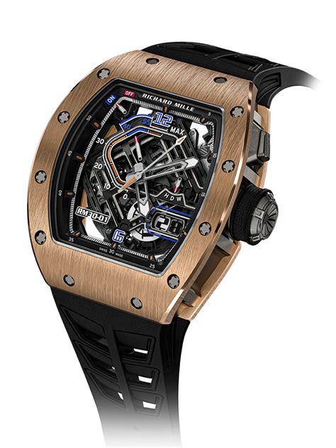 Richard Mille rotors 07 01